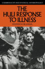 The Huli Response to Illness