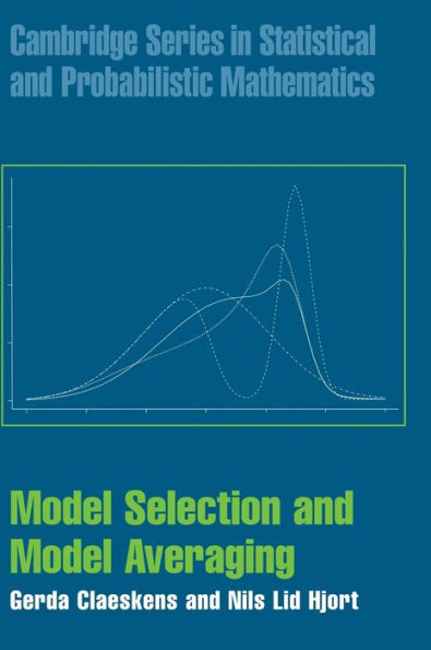 Model Selection and Model Averaging