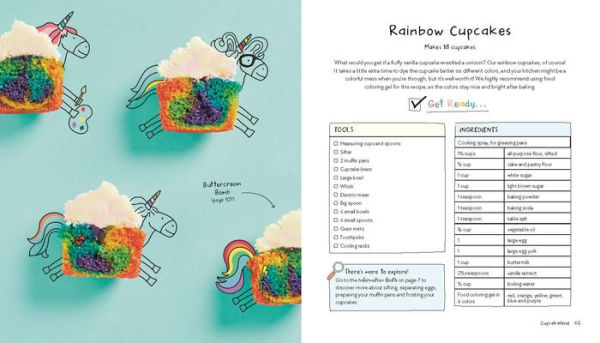Baking Wonderland: A Mix & Match Cookbook for Kids!