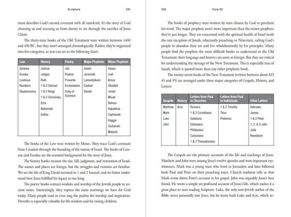 Core 52: A Fifteen-Minute Daily Guide to Build Your Bible IQ in a Year