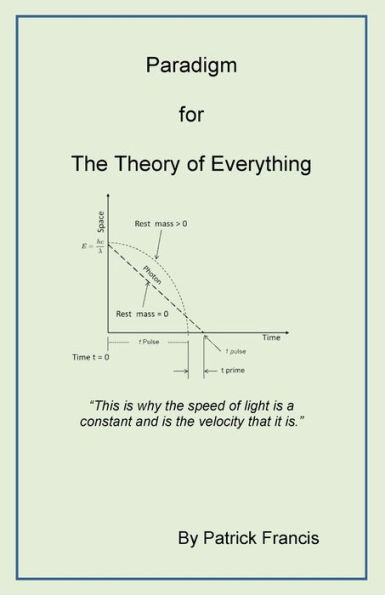 Paradigm for The Theory of Everything