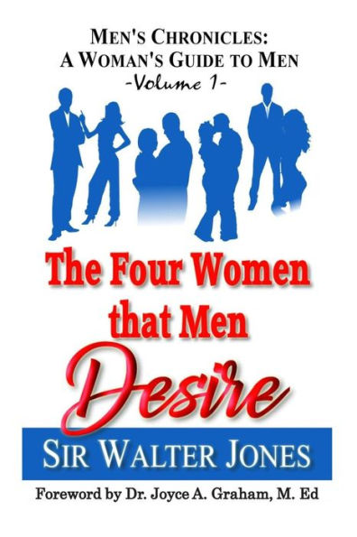 The Four Women that Men Desire