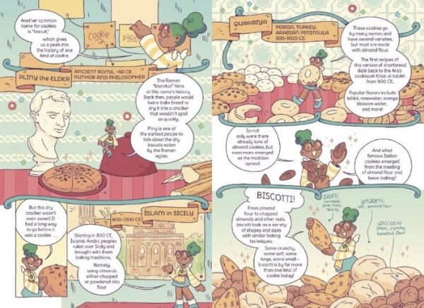 Yummy: A History of Desserts (A Graphic Novel)