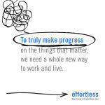 Alternative view 2 of Effortless: Make It Easier to Do What Matters Most