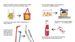 Alternative view 5 of Can I Recycle This?: A Kid's Guide to Better Recycling and How to Reduce Single-Use Plastics