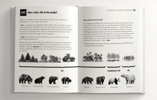 Rejected Books: The Most Unpublishable Books of All Time