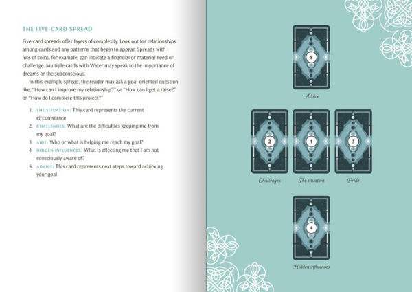 Tarot of the Divine Handbook: A Guide to Understanding Tarot Symbolism