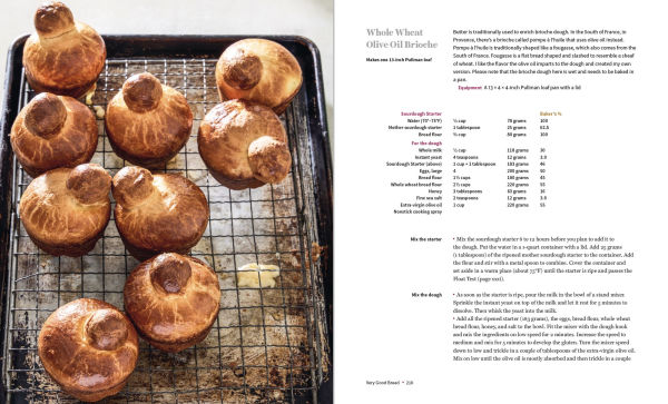 Very Good Bread: the Science of Dough and Art Making Bread at Home: A Cookbook