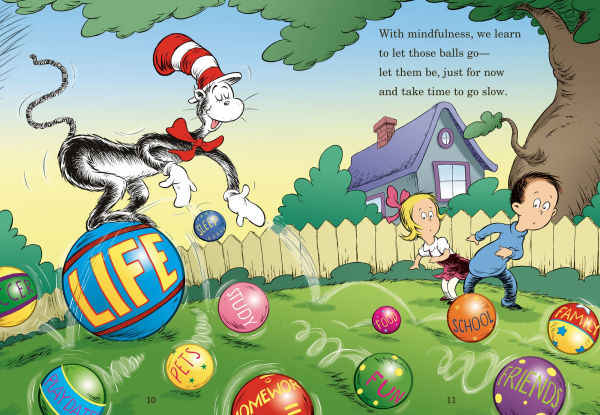 the Cat on Mat: All About Mindfulness