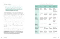 Alternative view 3 of Rebuilding Trust: Guided Therapy Techniques and Activities to Restore Love, Trust, and Intimacy in Your Relationship