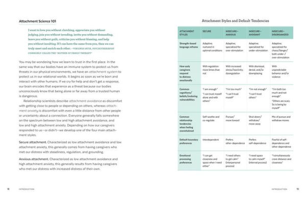 Rebuilding Trust: Guided Therapy Techniques and Activities to Restore Love, Trust, and Intimacy in Your Relationship