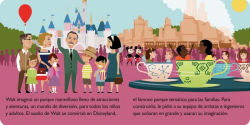 Alternative view 6 of ¿Quién fue Walt Disney?: ¿Quién fue? Un libro de cartón