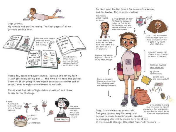 Nell of Gumbling: My Extremely Normal Fairy-Tale Life