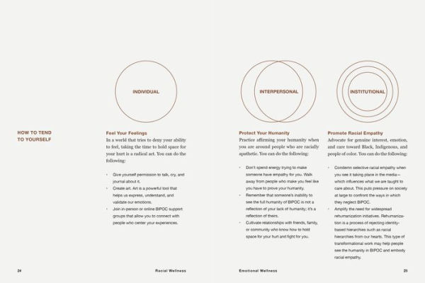 Racial Wellness: A Guide to Liberatory Healing for Black, Indigenous, and People of Color