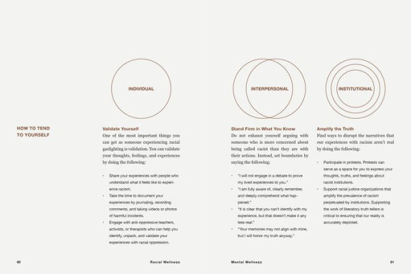 Racial Wellness: A Guide to Liberatory Healing for Black, Indigenous, and People of Color