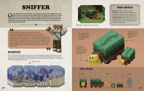 Minecraft: Mobspotter's Encyclopedia: The Ultimate Guide to the Mobs of Minecraft