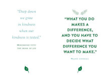 Alternative view 7 of What You Taught Me: A Celebration of Lessons Learned