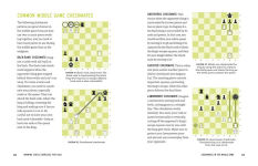 Alternative view 6 of Winning Chess Exercises for Kids: Tactics and Strategies to Outsmart Your Opponent
