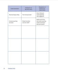 Alternative view 4 of Self-Directed DBT Skills: A 3-Month DBT Workbook to Regulate Intense Emotions and Create Lasting Change with Dialectical Behavior Therapy