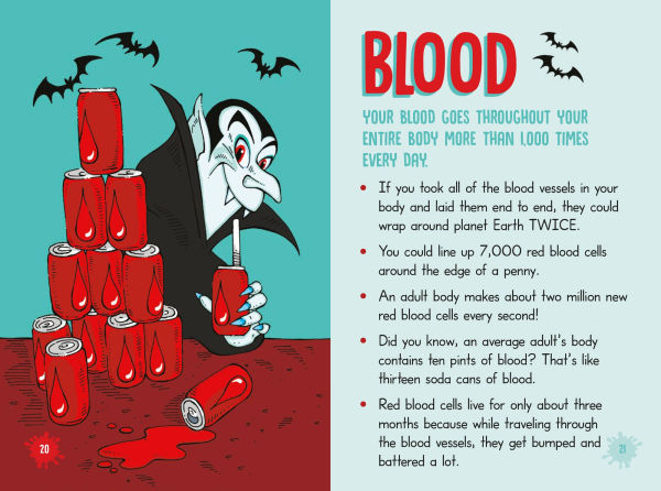 Homegrown Grossology: Icky Things Your Everyday Life