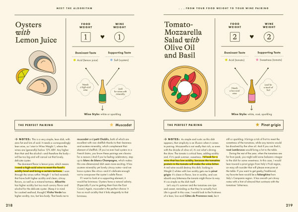 Wine Simple: Perfect Pairings: An Ingenious Guide to Enjoying with Food