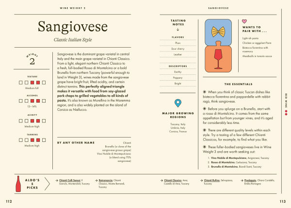 Wine Simple: Perfect Pairings: An Ingenious Guide to Enjoying with Food