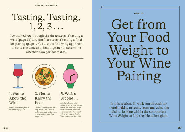 Wine Simple: Perfect Pairings: An Ingenious Guide to Enjoying with Food