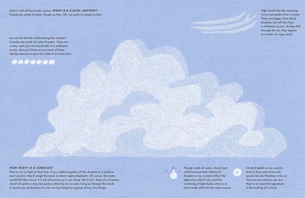 Cloudspotting for Beginners