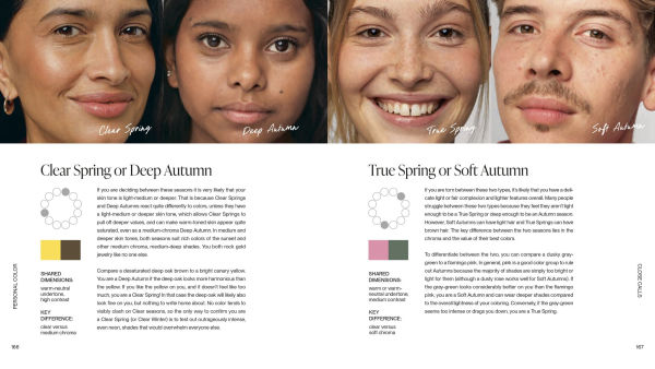 Personal Color: The Definitive Guide to Finding and Wearing Your Best Colors