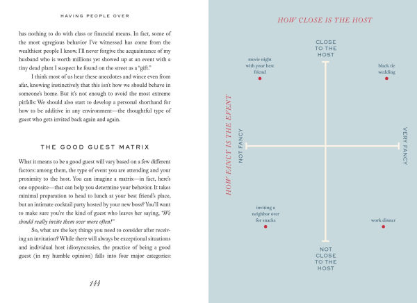 Having People Over: A Modern Guide to Planning, Throwing, and Attending Every Type of Party
