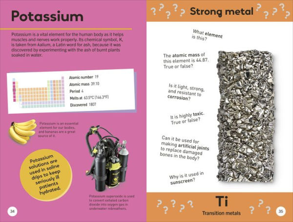 Quiz Yourself Clever! Elements