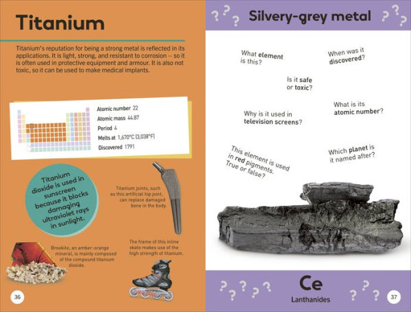 Quiz Yourself Clever! Elements