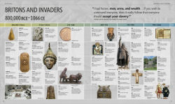 Alternative view 2 of History of Britain and Ireland: The Definitive Visual Guide, New Edition
