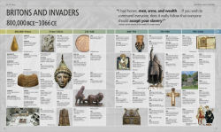 Alternative view 6 of History of Britain and Ireland: The Definitive Visual Guide, New Edition