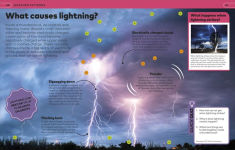 Alternative view 2 of Why? Weather: Brilliant Answers to Baffling Questions