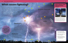 Alternative view 5 of Why? Weather: Brilliant Answers to Baffling Questions