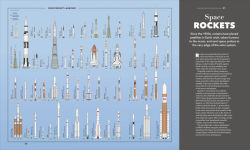 Alternative view 15 of Knowledge A Visual Compendium: Making Sense of our World