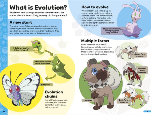 Pokémon Book of Evolutions