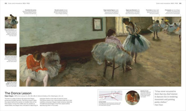 Art, Annotated: The World's 500 Greatest Paintings Explained