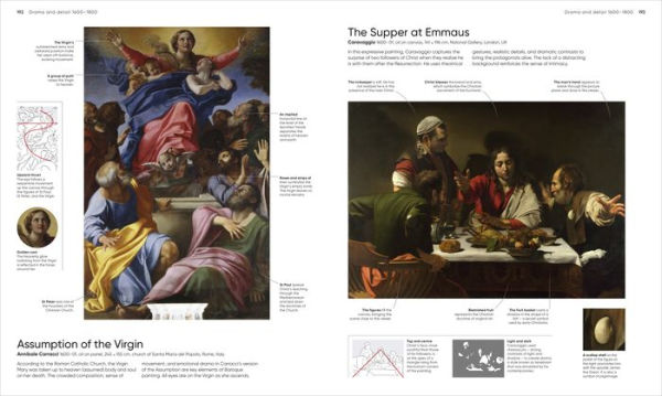 Art, Annotated: The World's 500 Greatest Paintings Explained