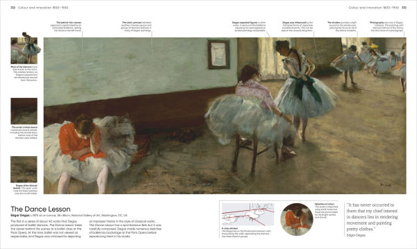 Art, Annotated: The World's 500 Greatest Paintings Explained