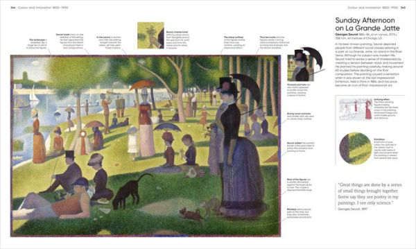 Art, Annotated: The World's 500 Greatest Paintings Explained