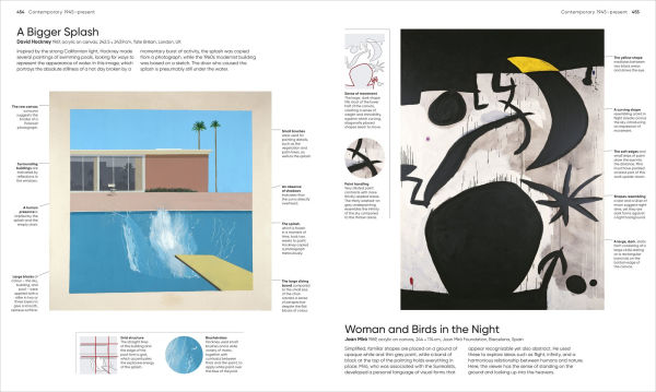 Art, Annotated: The World's 500 Greatest Paintings Explained