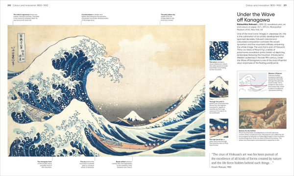 Art, Annotated: The World's 500 Greatest Paintings Explained