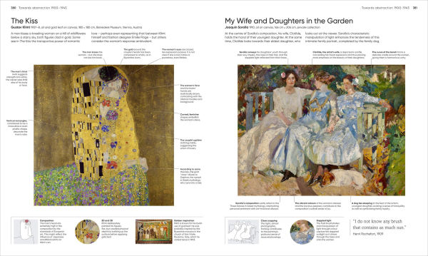 Art, Annotated: The World's 500 Greatest Paintings Explained