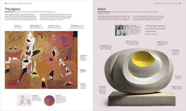 Art, Annotated: The World's 500 Greatest Paintings Explained