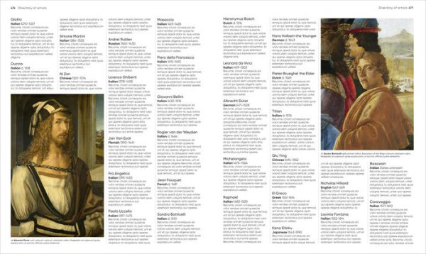 Art, Annotated: The World's 500 Greatest Paintings Explained