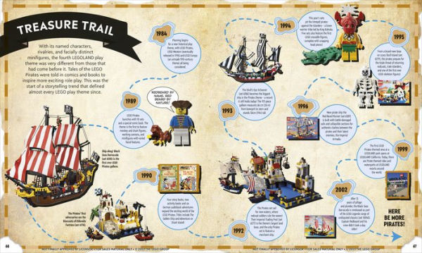 LEGO Timelines: A Visual Journey Through Ten Decades of LEGO History by ...