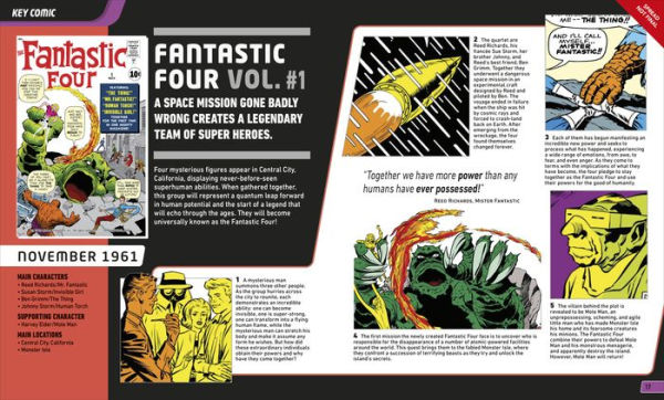 Fantastic Four The Ultimate Guide