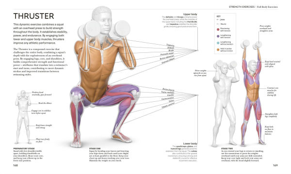 Science of Swimming: Transform Your Stroke, Improve Strength, Revolutionize Training